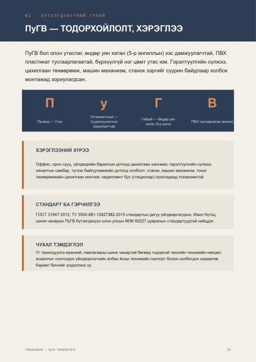 ПуГВ 1х1,5 - 1х120