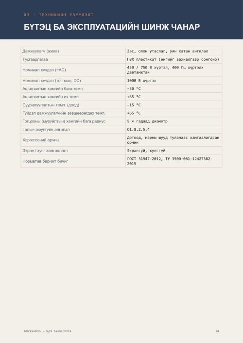 ПуГВ 1х1,5 - 1х120